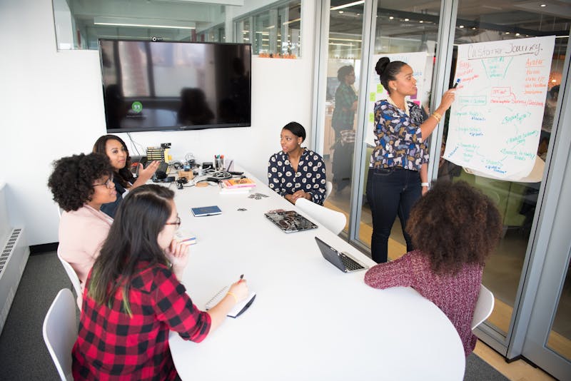 Small team working at a whiteboard